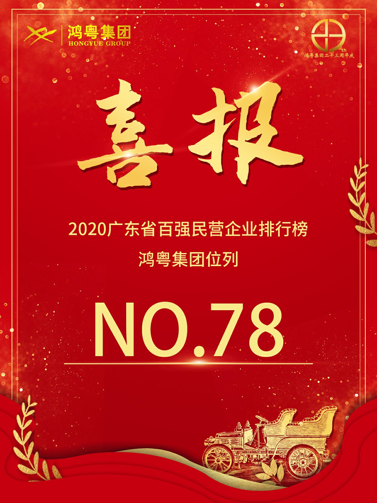 喜报丨海口振华公共事务管理有限公司荣获2020广东省民营企业百强(图1)